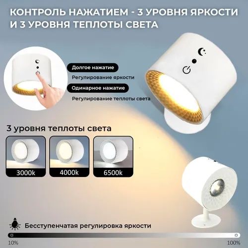 Настенный Светильник на аккумуляторе с пультом управления