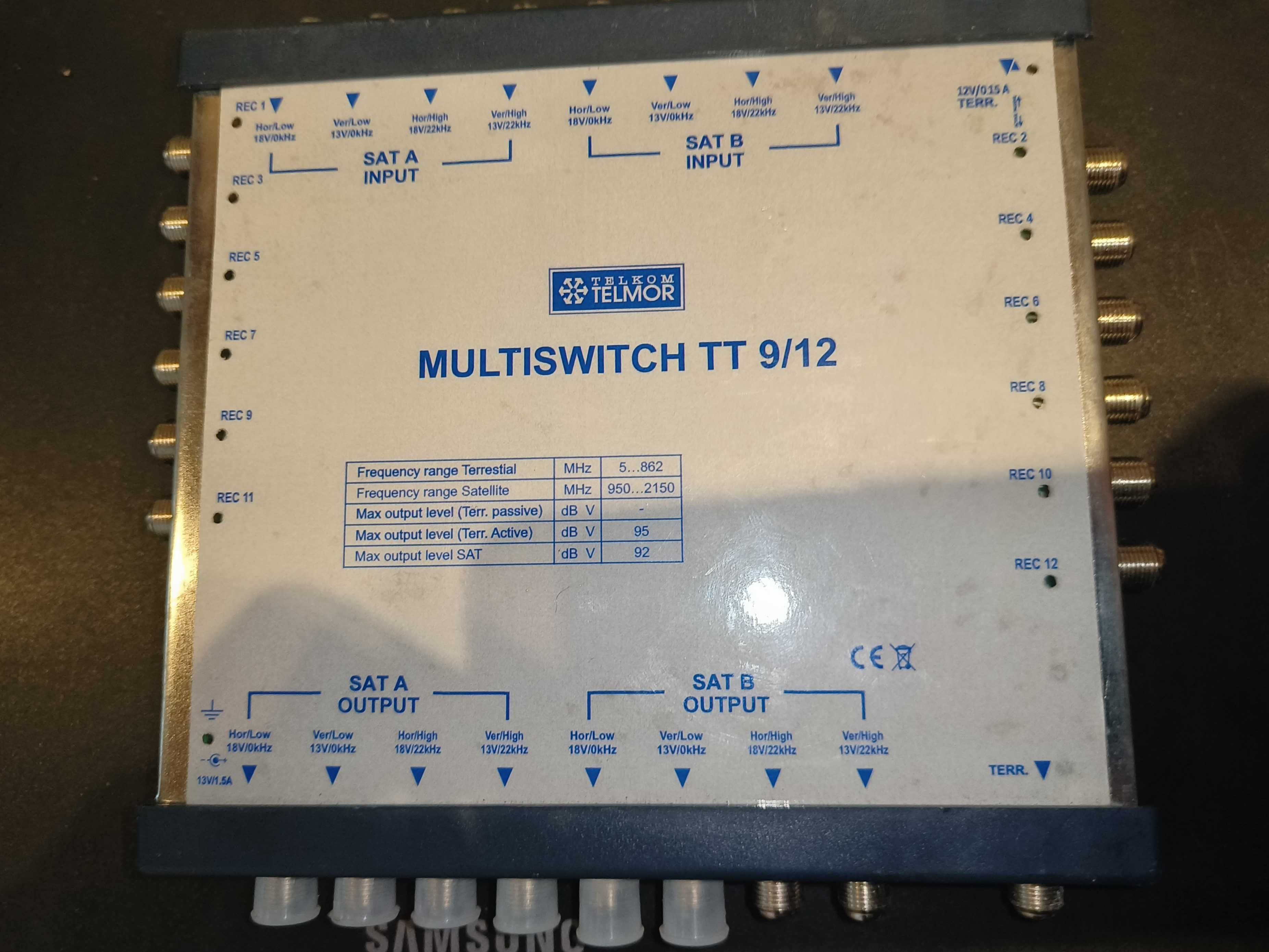 Multiswitch TELMOR TT 9/12 FT końcowy