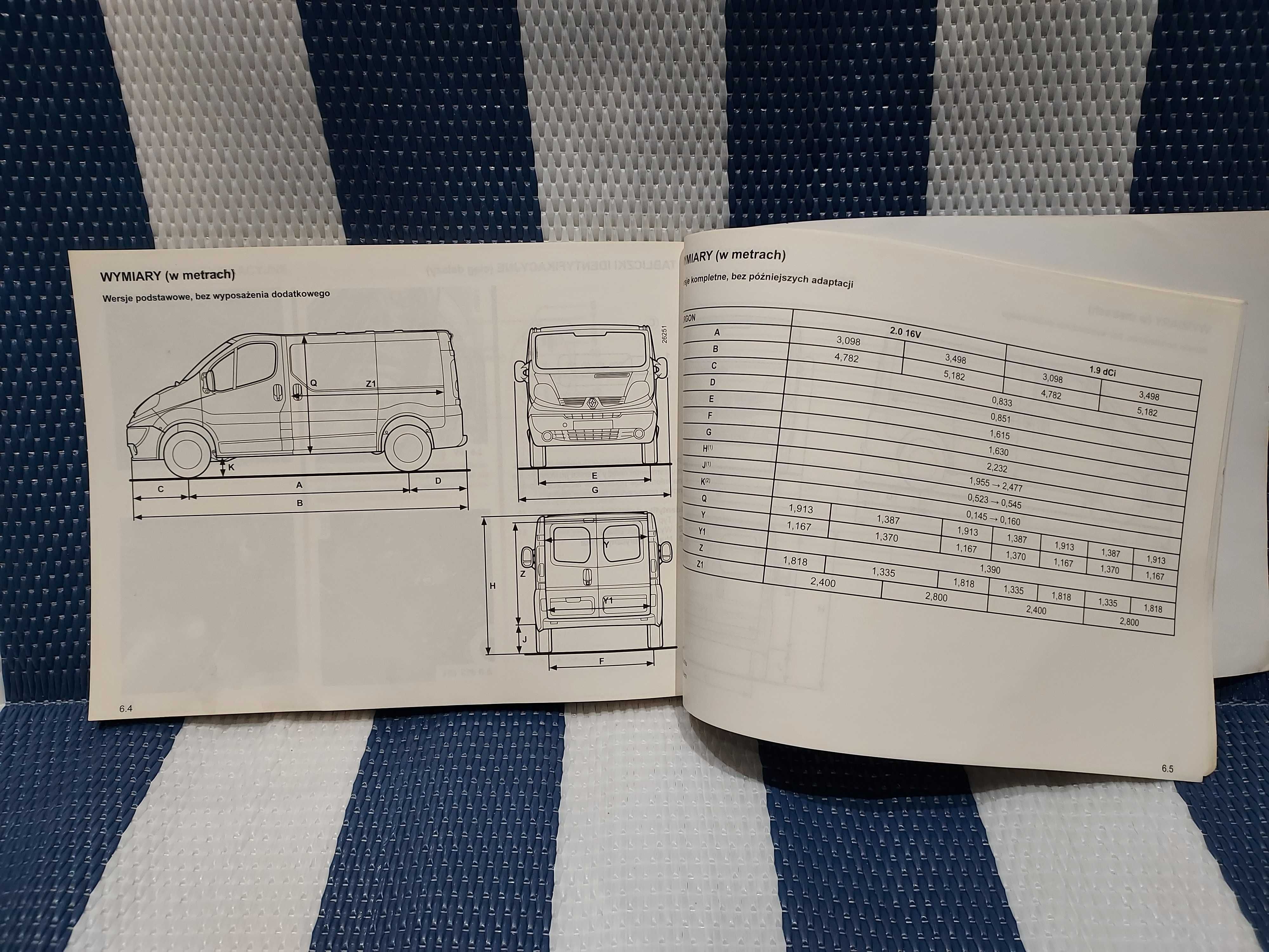 RENAULT TRAFIC II , Polska instrukcja obsługi
