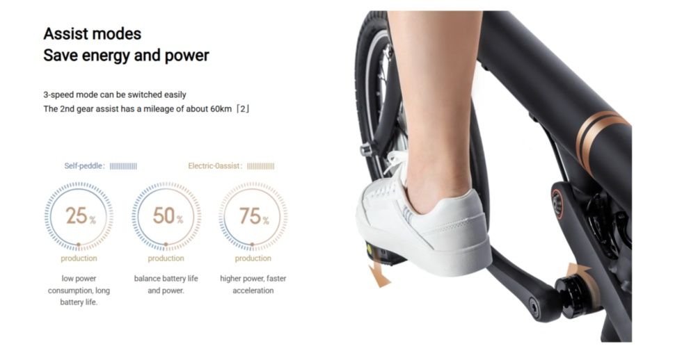 Электровелосипед Q ICYCLE F-2