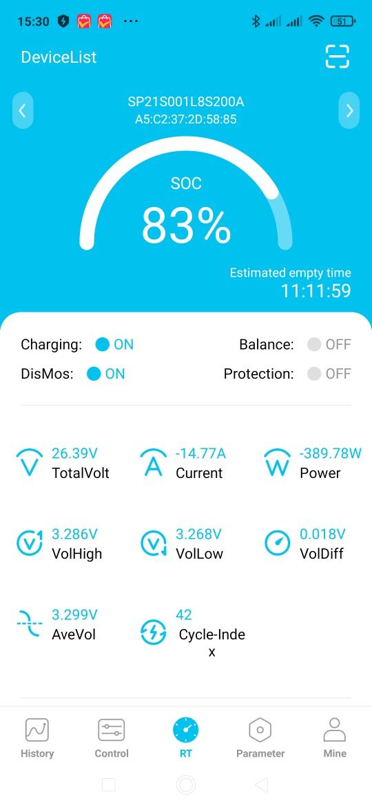 Комплект Инвертор Must pv18 3524 pro + АКБ 24V LiFePO4 PAPOOL 200Ач