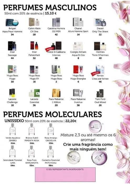 Prouvé Perfumes