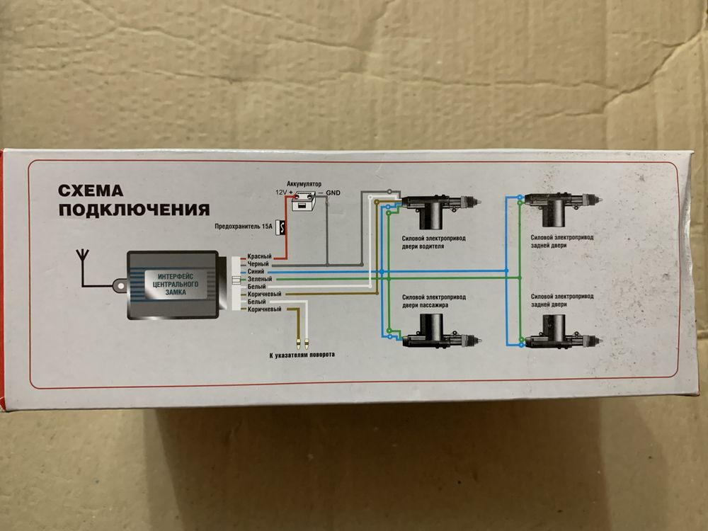 Центральный замок на авто