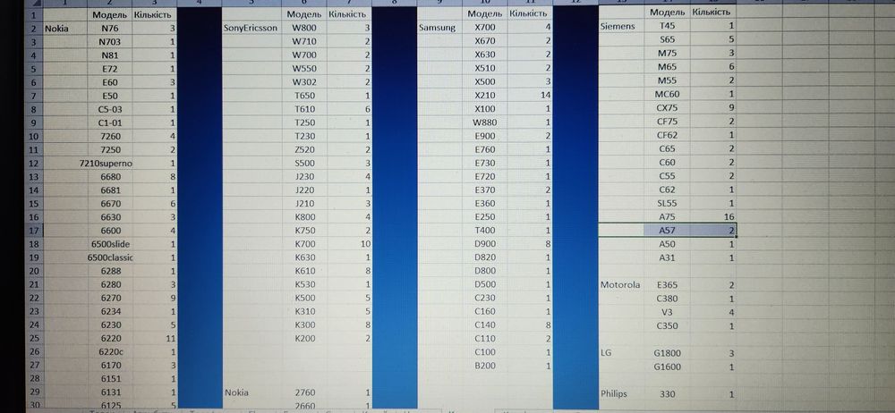 Корпус до старих мобільних телефонів