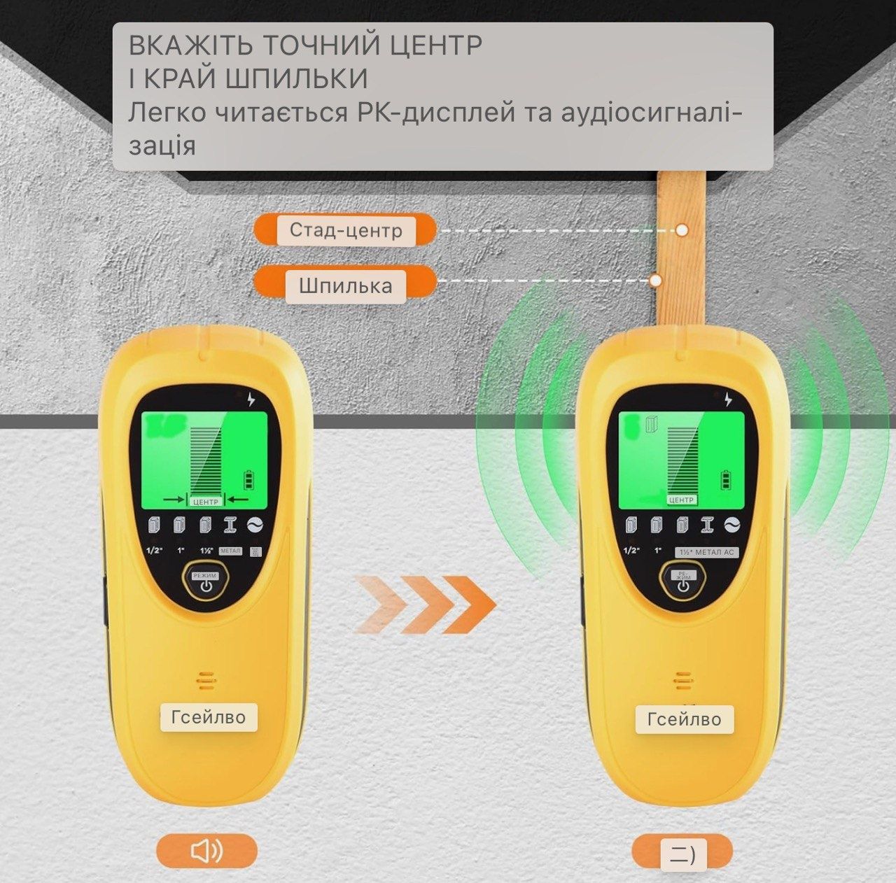 Сканер стін Gseilwo Stud Finder - 5-в-1 електронний датчик для стін