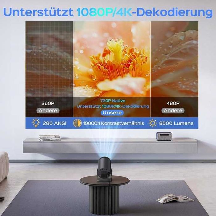 Mentech – Mini projektor 180°, Android 11, WiFi 6, 150", 4K decoding