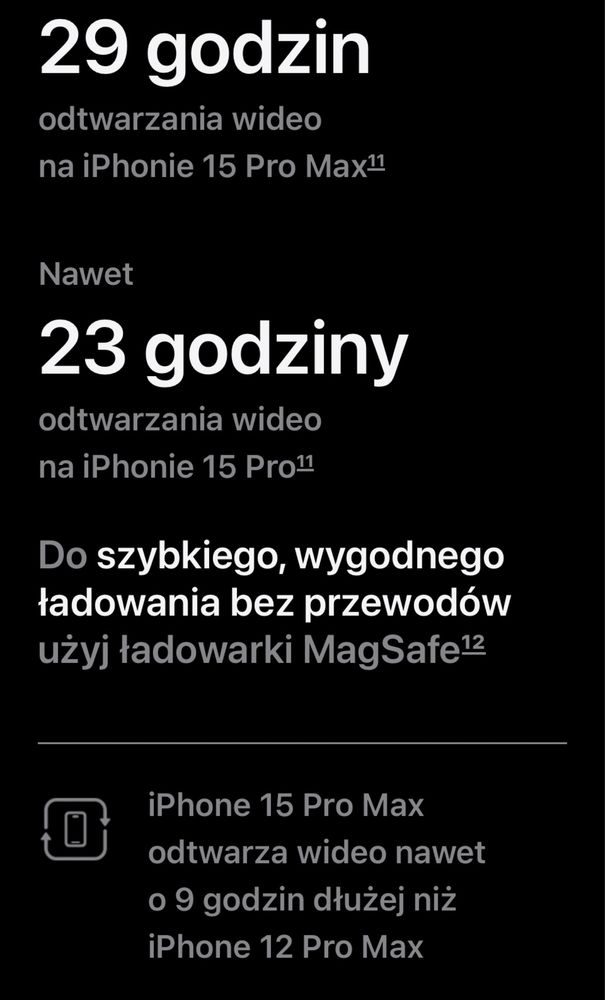 NOWY iPhone 15 PRO Max 256GB Black Titanium + GRATISY GW PL Warszawa