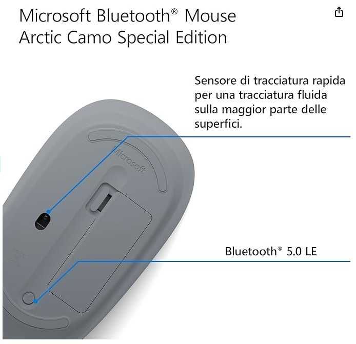 mysz bezprzewodowa Microsoft Arctic Camo Special Edition 1000 Dpi