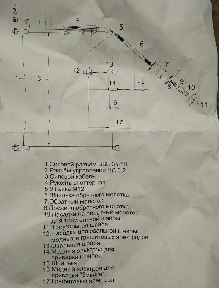 Споттер Темп 2800 хобби