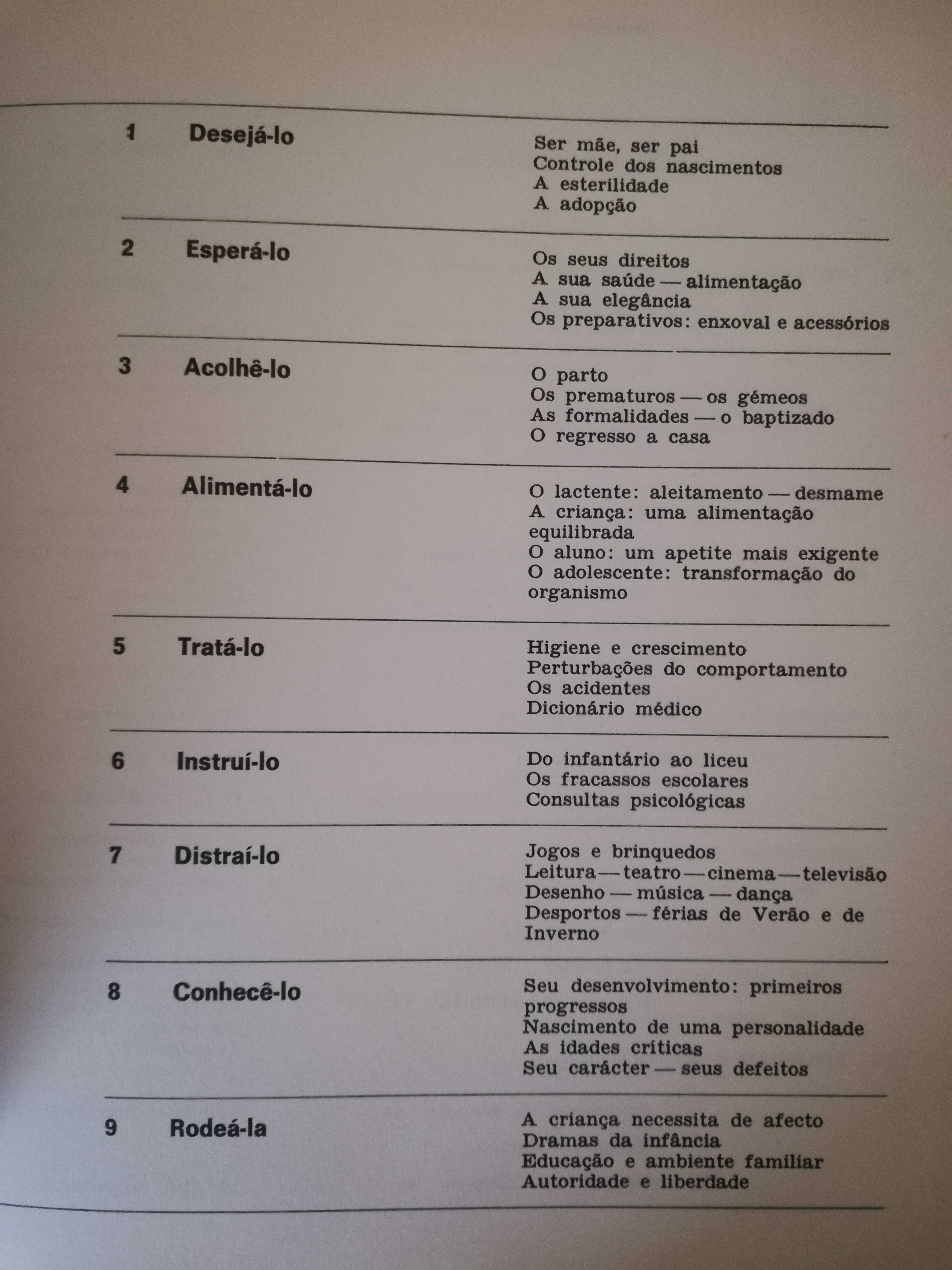 Enciclopédia Prática Verbo ( 6 volumes )