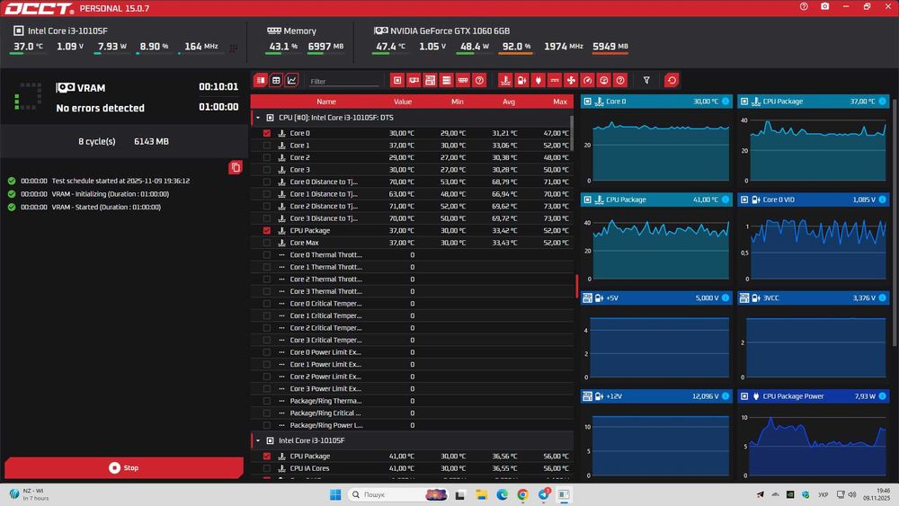 Inno3D GTX 1060 iChill 6GB | Потужне охолодження | Гарантія 90 днів