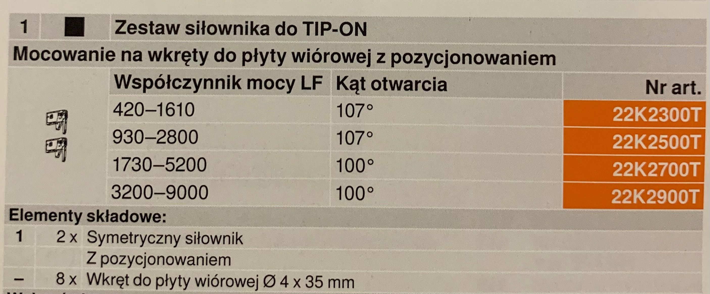 BLUM Aventos HK-Top/Tip-On