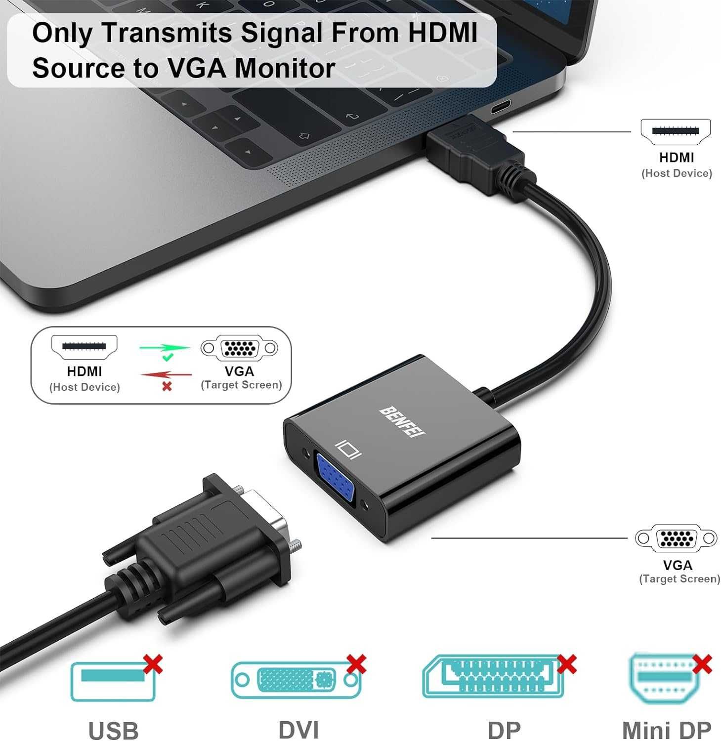 Adapter HDMI na VGA do  komputera stacjonarnego, laptopa.