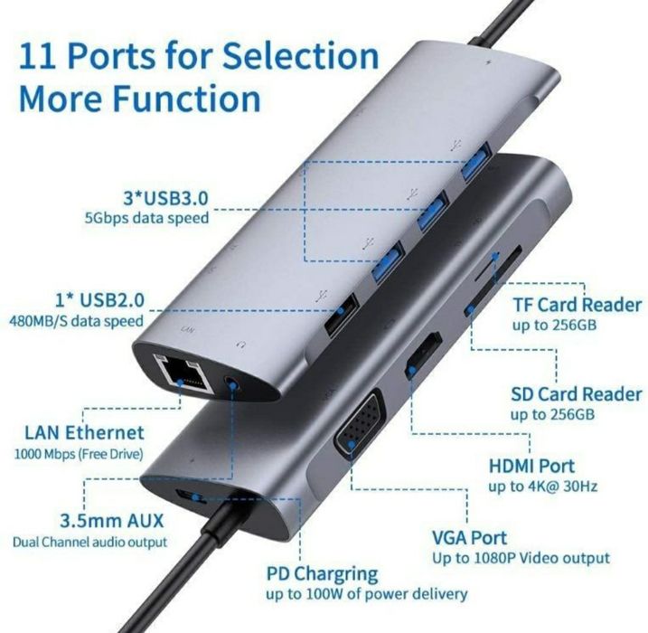 NOVO-adaptador moltifunções 11em1 USB-C  HUB tipo C com 4K HDMI, 1080P