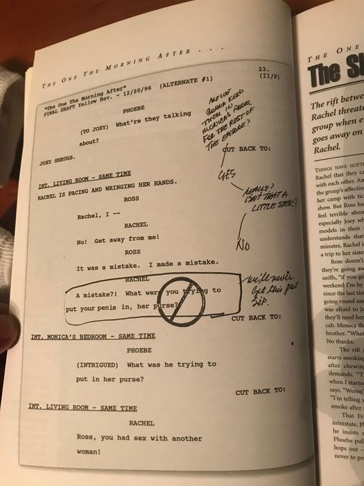 Книга FRIENDS (Друзі) The Very Best