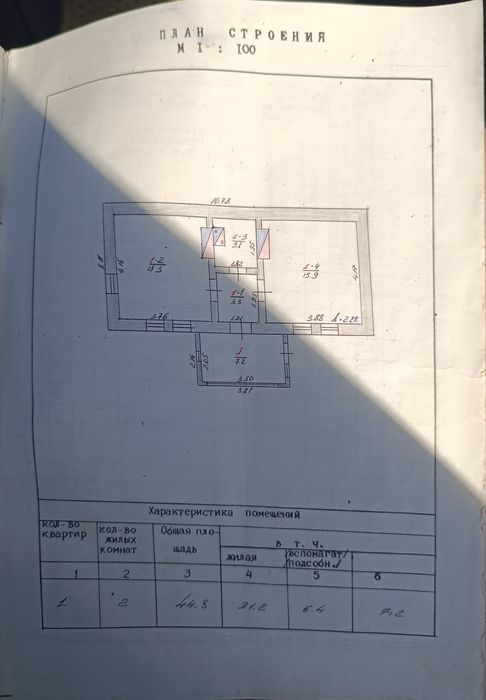 Продаж будинка в передмісті