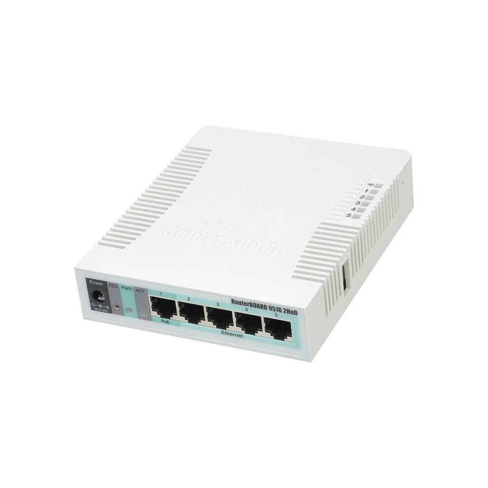 Роутер (маршрутизатор) MikroTik RB951Ui-2HnD