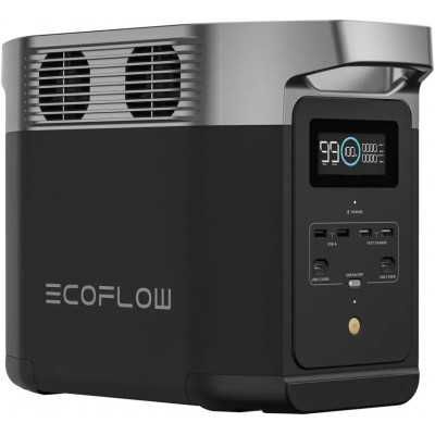 Зарядна станція EcoFlow DELTA 2 (ZMR330-EU)