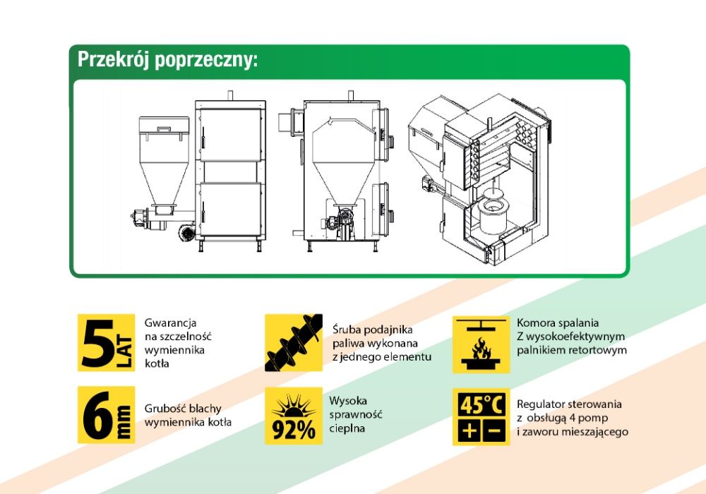 Kocioł C.O. 5 Klasy - Retop 100 kW - certyfikat ECODESIGN