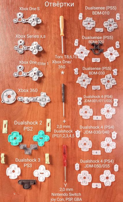 Запчасти,шлейф плата зарядки резинки джойстика PS 2,3,4,5,Xbox One,360