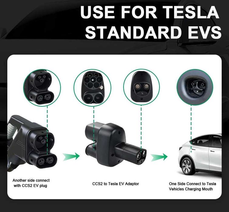 Перехідник адаптер Tesla швидкісна зарядка CCS2 Type2 - NACS Тесла