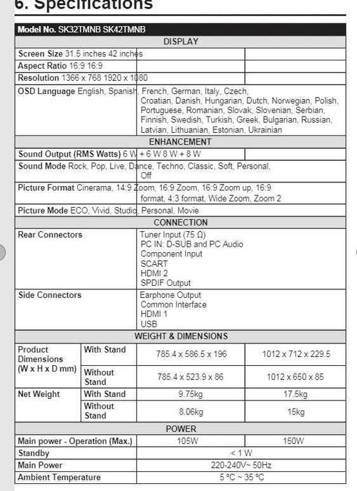 Tv LCD LED 42 cale Hanspree Lepszy obraz niż Samsung