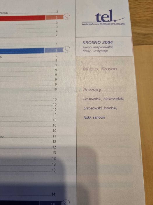 Książka telefoniczna Krosno i powiaty 2004 rok.