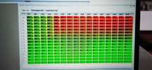 Chip tuning Saab 370hp/530nm. Mapa silnika