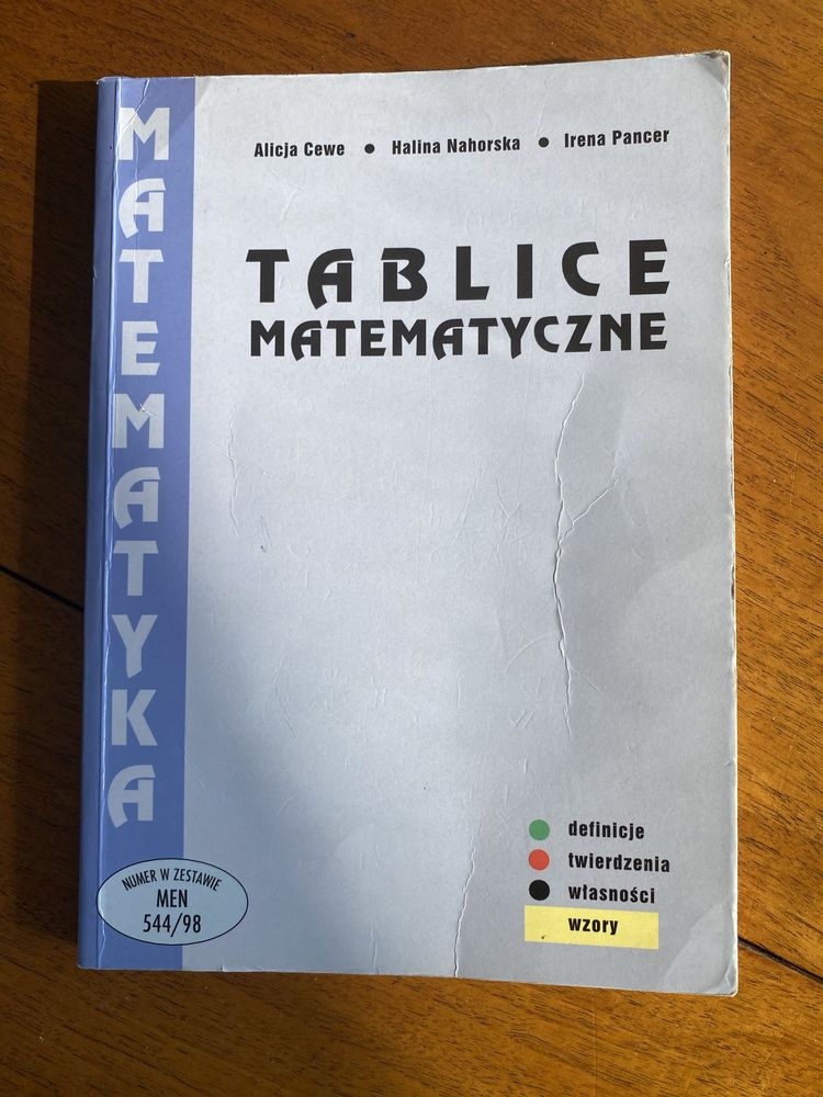 Tablice matematyczne