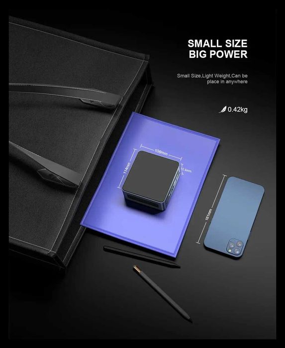 eey AN2P Mini PC R5 5625UЗапечатанные