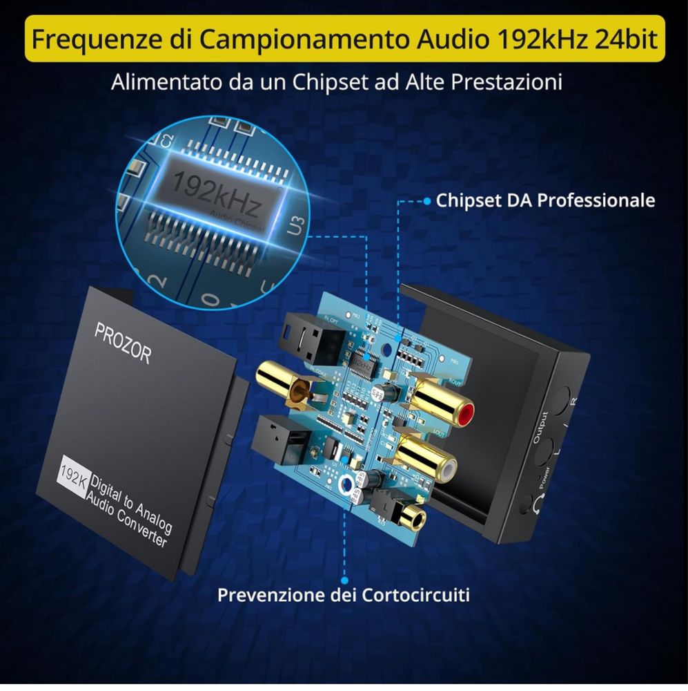 PROZOR 192Khz DAC Konwerter cyfrowo- analogowy