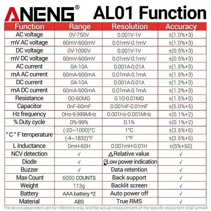 ANENG AL01- LCR метр+ индуктивность, емкость + мультиметр