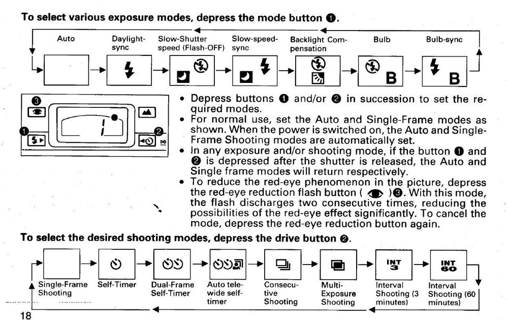 Câmara Pentax Espio AF Zoom - Analógica - reservada