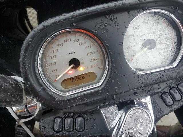 2019 HARLEY-Davidson