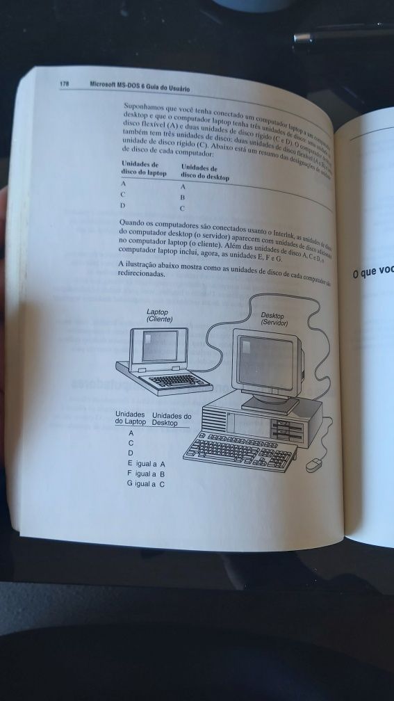 Guia do Usuário Microsoft MS-DOS6