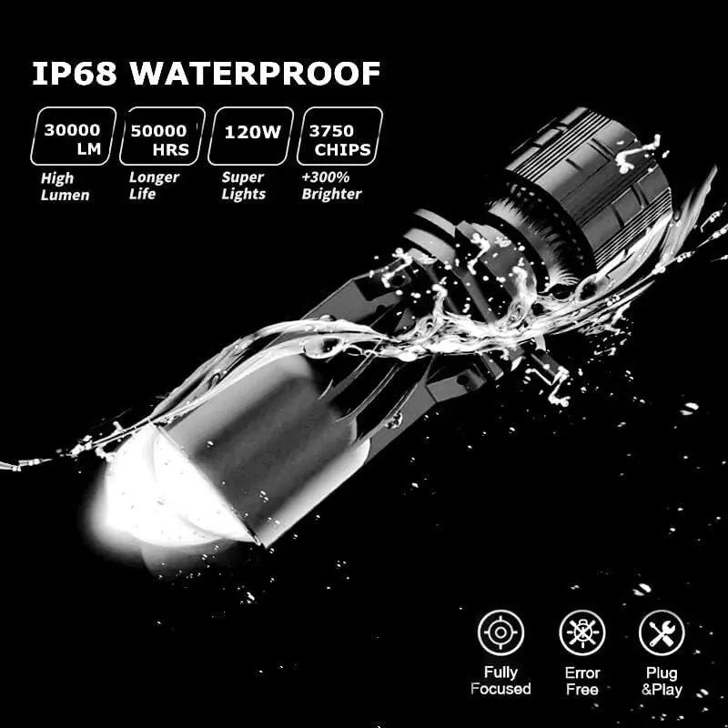 Лампы mini Bi Led Lens H4