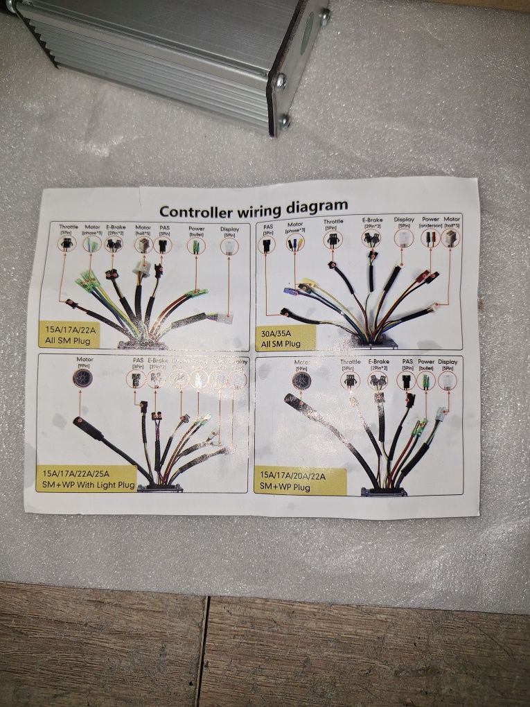 Controladora para motor sem escova