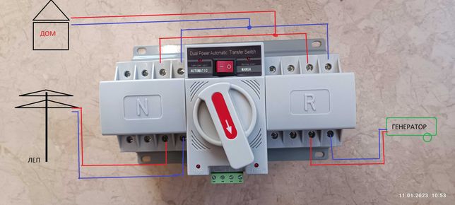 Автомат введення резерву АВР Dual Power Switch, Р4 230V/50Hz 40A