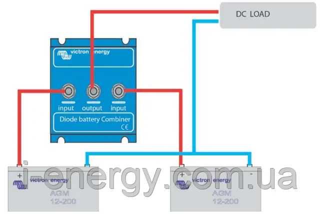 Батарений суматор Argo Battery Diode Combiners ВСD-802