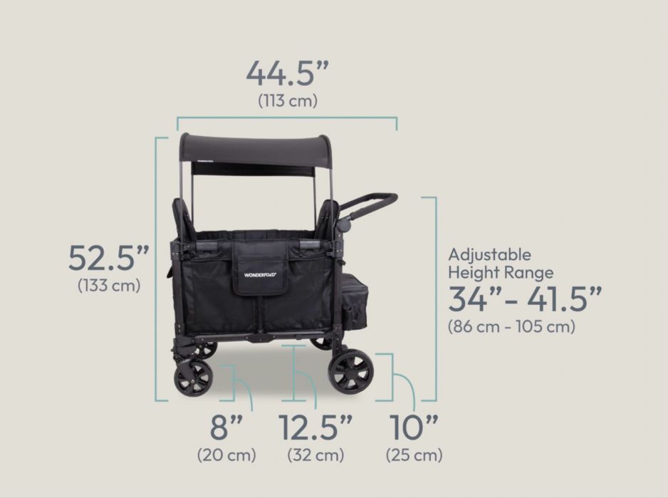 Wonderfold візок для двійні чи погодок