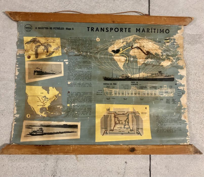 Cartazes antigos Shell
