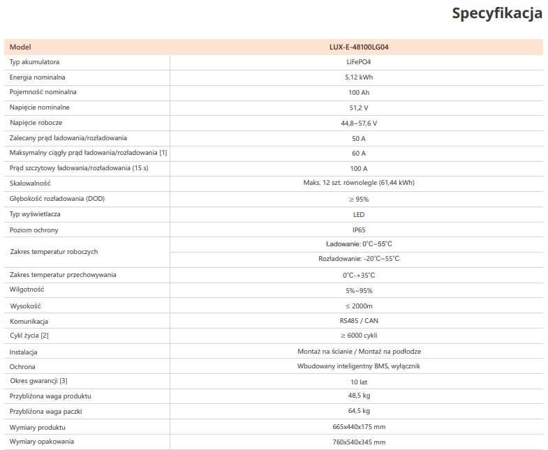 Magazyn Energii Felicity ESS LUX-E-48100LG03 100Ah 5,12kWh niskonap.