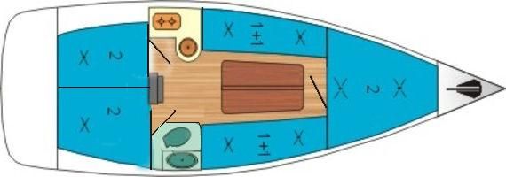Czarter jachtu Mazury SEDNA 30 8-10os.Lodówka 30.08-06.09 tylko 2199zł