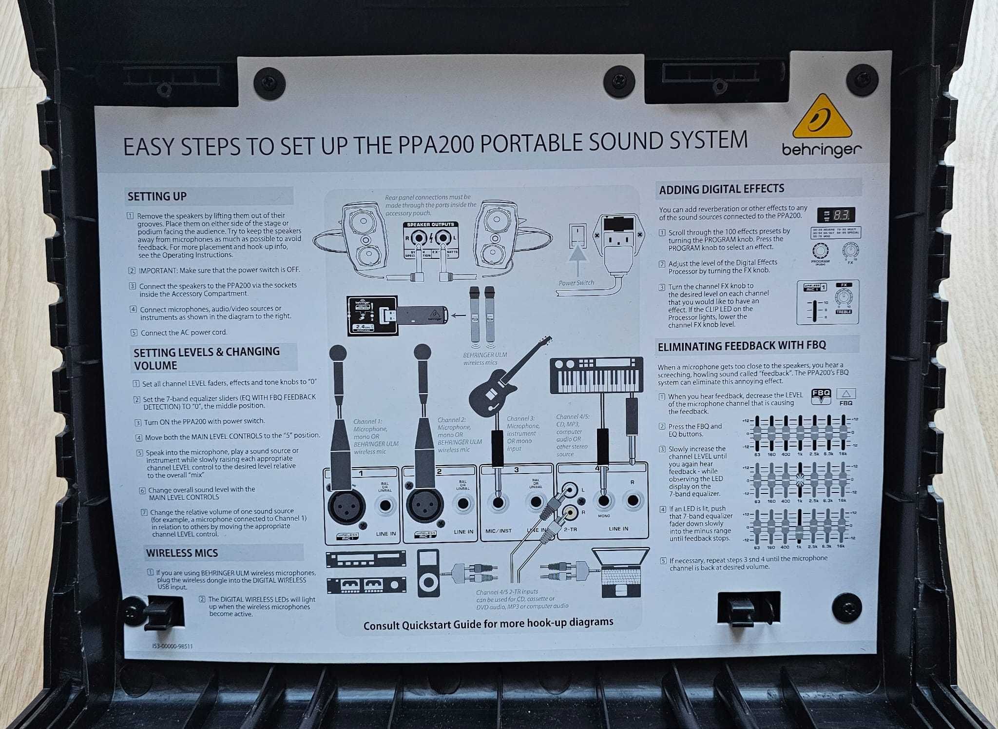 Behringer PPA200