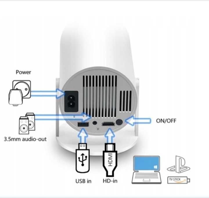 Projektor Rzutnik Android Smart TV