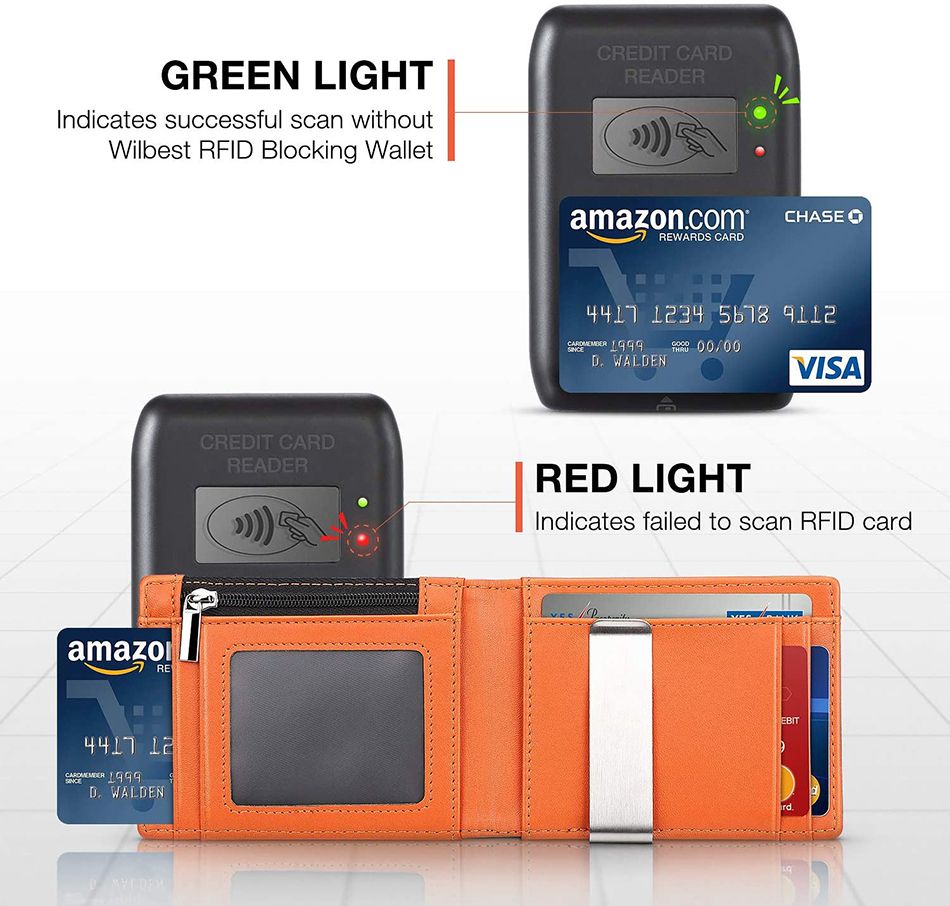 męski portfel skórzany slim rfid karty