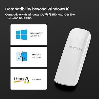ШВИДКІСНИЙ  dual  WI FI Адаптер Tenda U12, AC1300 USB 3.0 (U12) _ШАРА