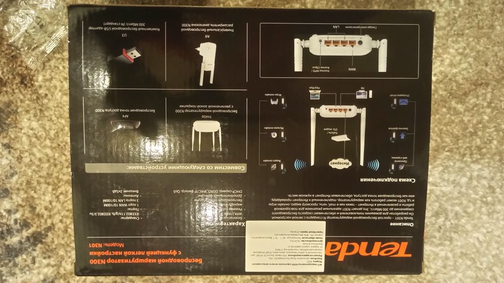 Безпровідний маршрутизатор   Tenda N300 Wi-FI