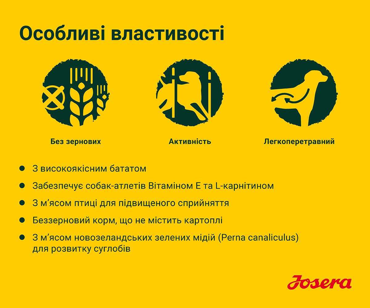 JOSERA Nature Energetic 12,5кг Беззерновий корм для собак