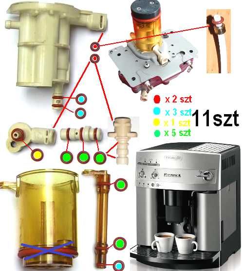 Zestaw naprawczy uszczelki smar ekspres Delonghi EAM ESAM Magnifica it